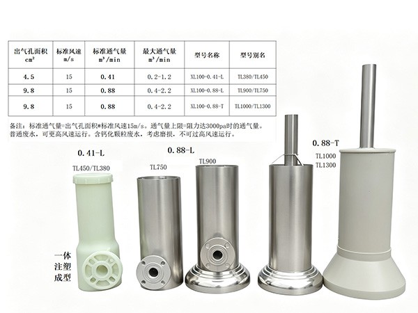 旋流曝气器